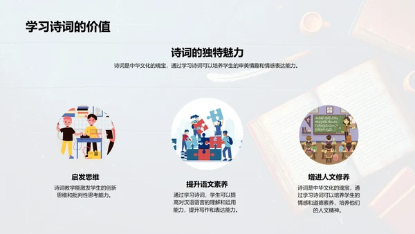 诗词学习与创作PPT模板