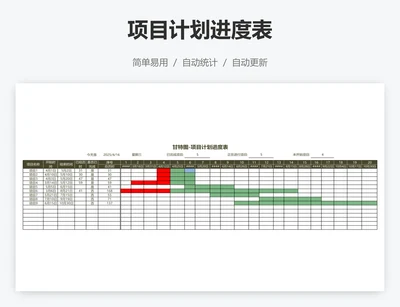项目计划进度表