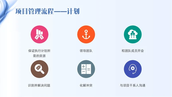 蓝色线条简约项目管理PPT课件