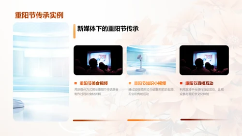 新媒体时代的重阳文化传播