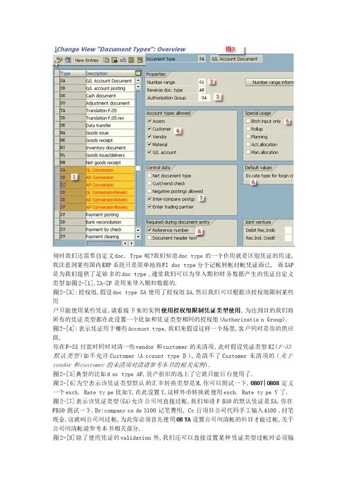 会计凭证配置