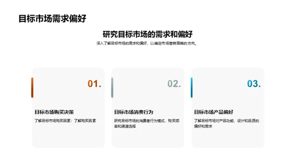 市场营销策略规划