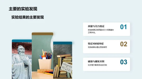 黑洞探索之旅