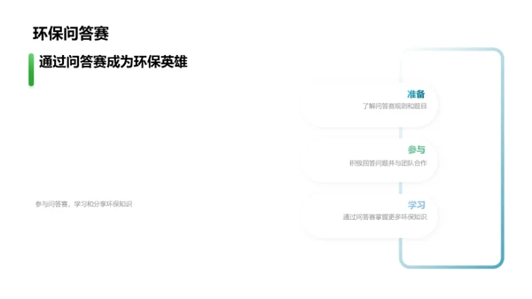 环保知识问答之旅