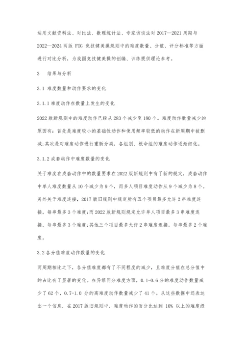 与2022版FIG竞技健美操规则难度评分的变化分析.docx