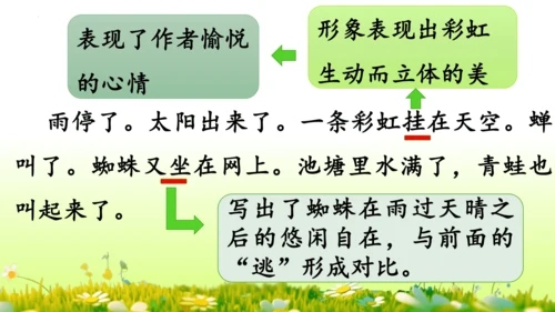 16.雷雨  课件
