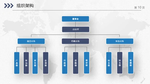 企业公司新员工入职培训PPT模板课件