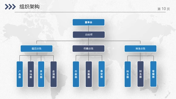 企业公司新员工入职培训PPT模板课件