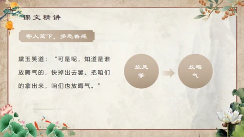 红楼梦之大观园红楼春趣通用PPT模板