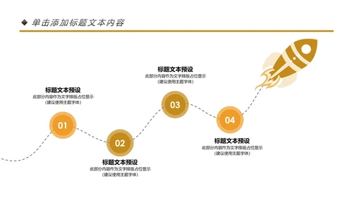 简约金融理财银行工作总结年终汇报PPT模板