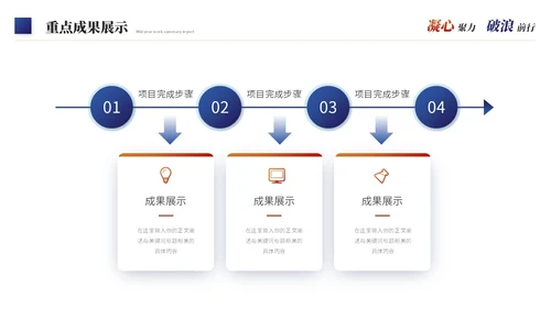 励志商务风年度工作总结工作汇报述职报告ppt模板