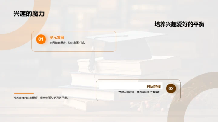 大学生活的挑战与喜悦