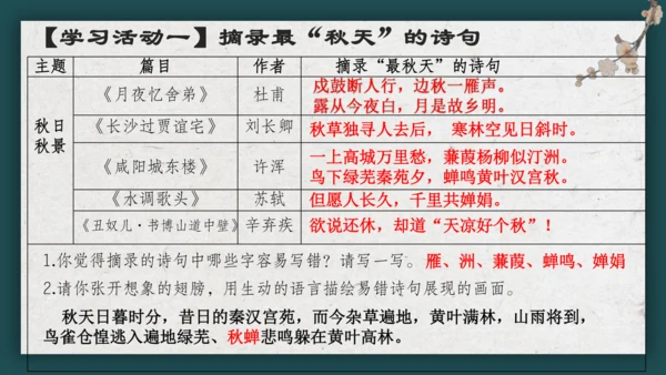 九上语文古诗词整合复习 课件（共17张PPT）