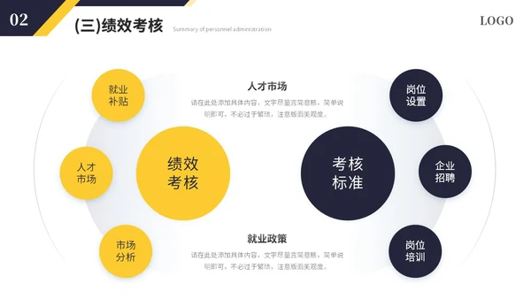 简约商务黑黄人事行政年中总结年中工作总结述职ppt模板