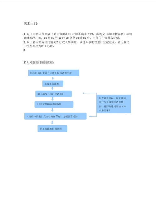 员工请假流程纲要