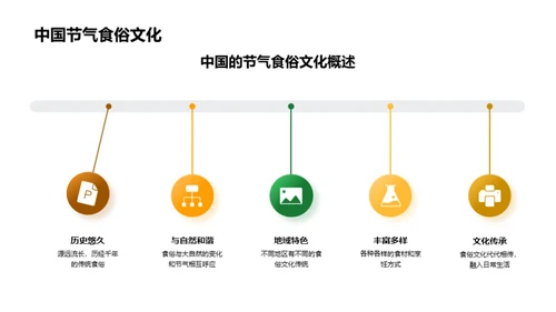 大雪节气食俗探析