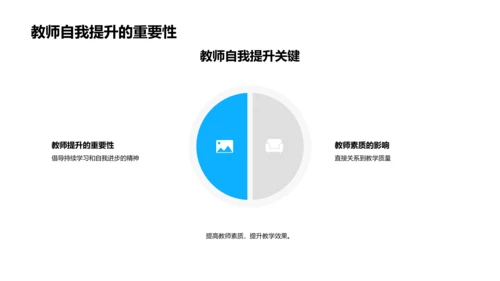 农科教学与实践