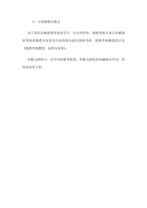 建筑工程公司绩效考核制度-.docx