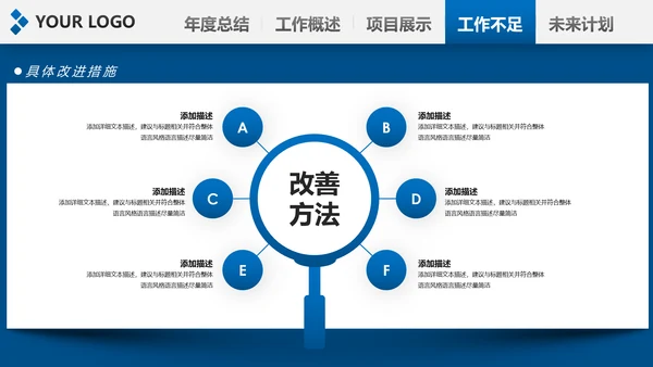2020新年计划年终总结述职报告PPT工作总结