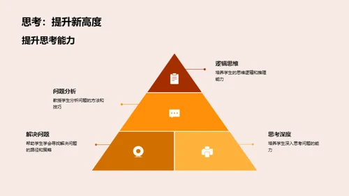 数学：探索未知的航标