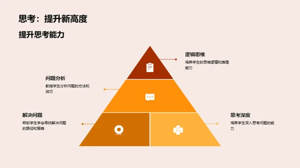 数学：探索未知的航标