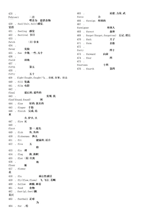 中考英语词汇表初中英语词汇表3500词