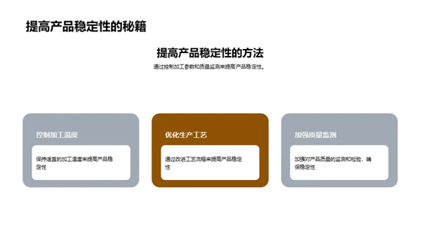 农副食品智能加工