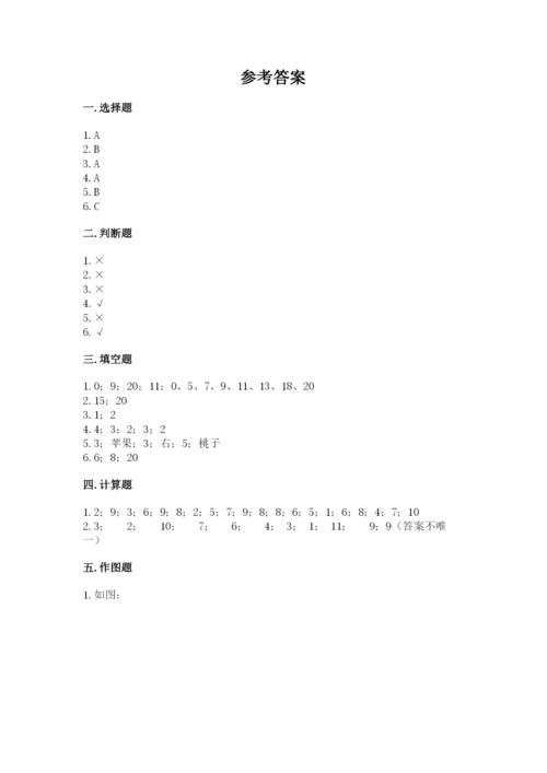 小学一年级上册数学期末测试卷附参考答案（名师推荐）.docx