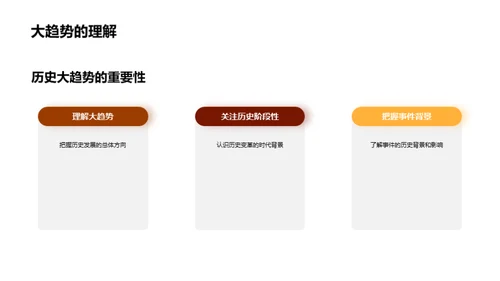 历史解读之道