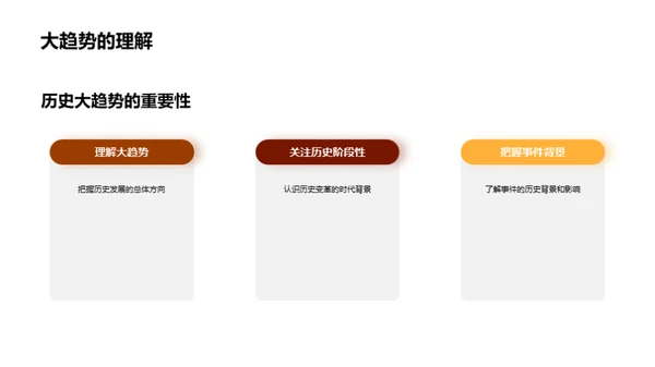 历史解读之道
