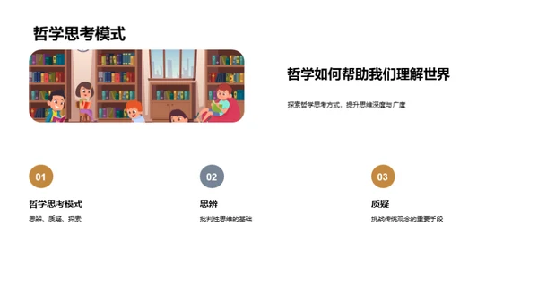 哲学世界导览