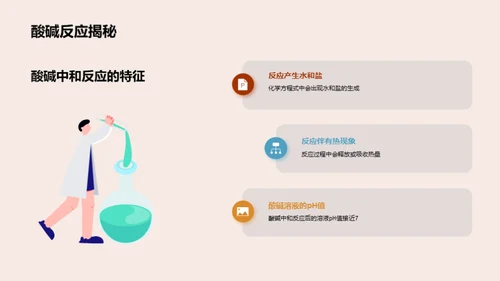 化学魔法：酸碱的秘密