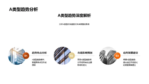 新季度销售战略规划