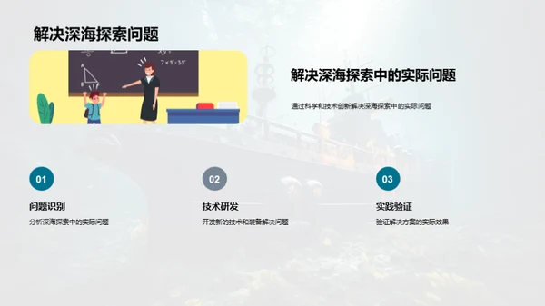 深海探秘与创新