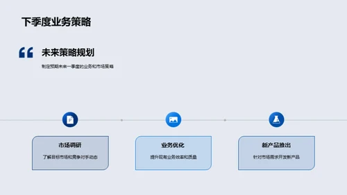 金融市场战略解析