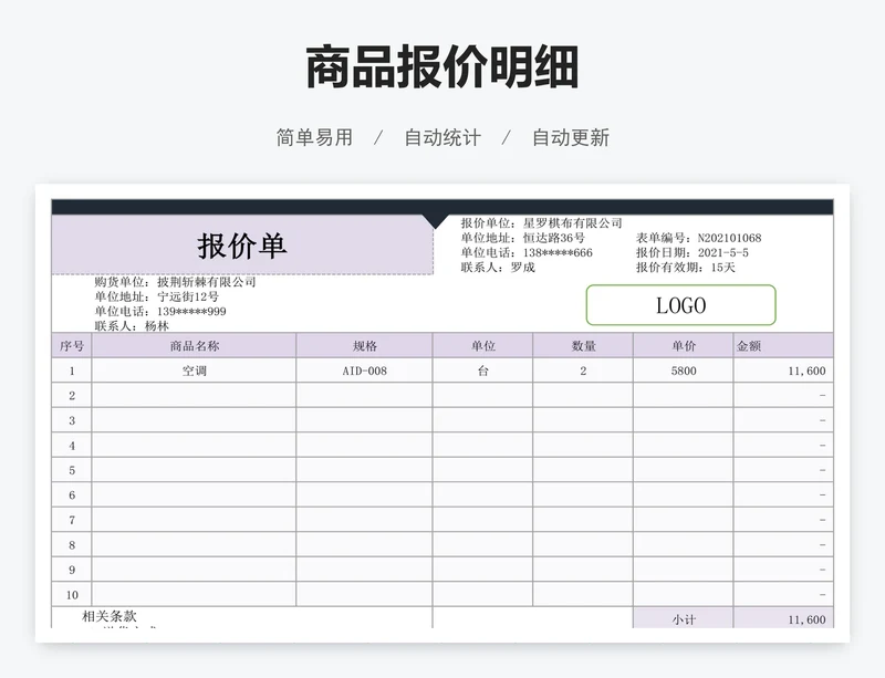 商品报价明细