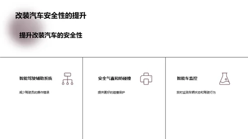 汽车改装：跨越新纪元