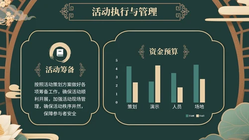 绿色中国风中元节活动策划与营销策略