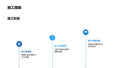 公路工程：塑造未来