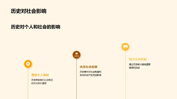 理解历史 掌控未来