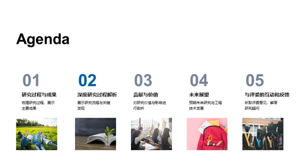 博士论文之路