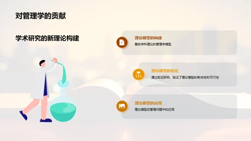 管理学研究探秘