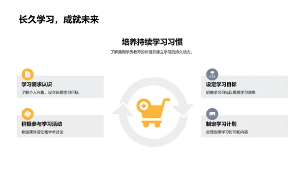 探究通用学历教育