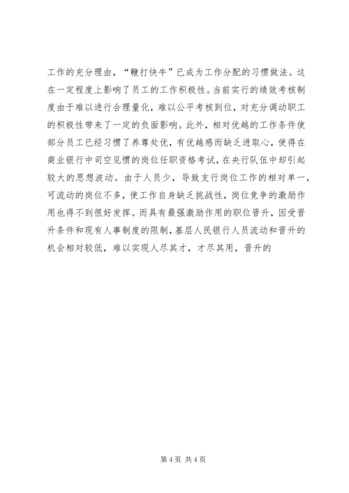 做好支行干部职工思想政治工作状况及途径 (2).docx