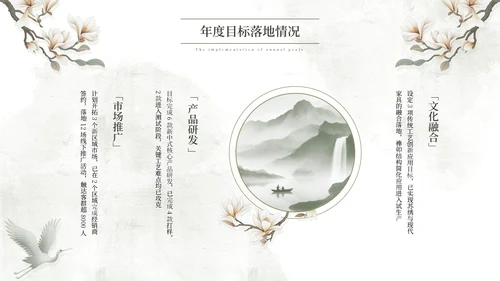 黄绿色新中式工作总结通用PPT模板