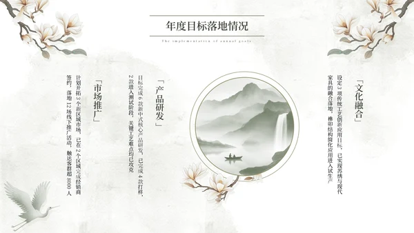 黄绿色新中式工作总结通用PPT模板