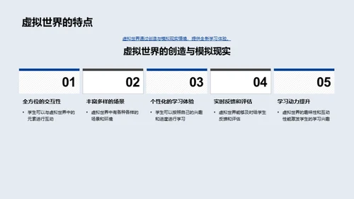 虚拟世界与汉字教学