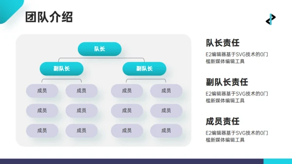 青绿色3D人物互联网工作心得汇报通用PPT模板