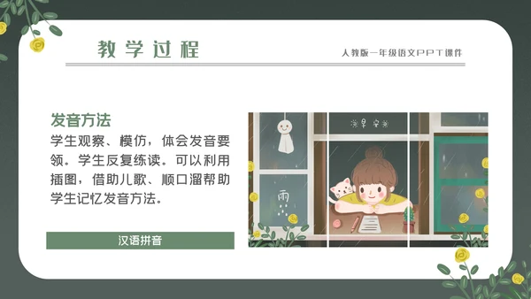 拼音字母的读音PPT课件