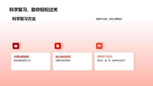 考研全攻略